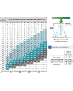 Boquilla ATI 80-015 Verde Cono Hueco (ATR Amarilla)